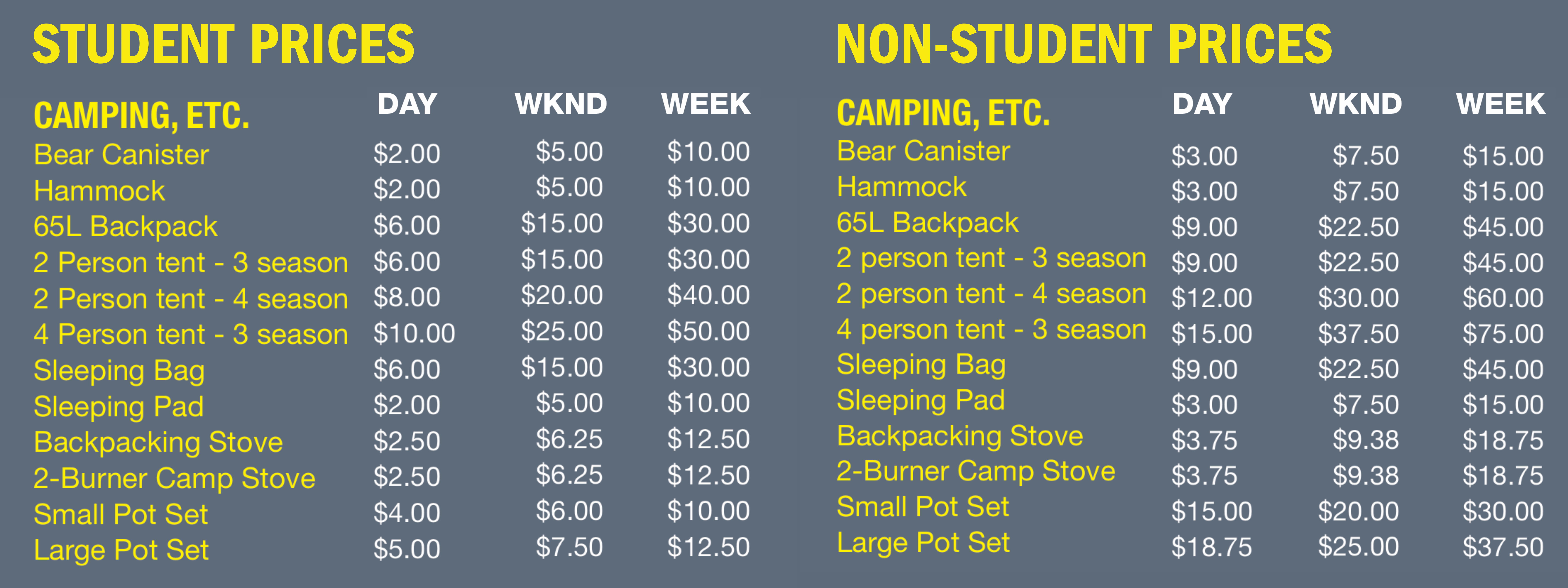 Camping Rental Prices