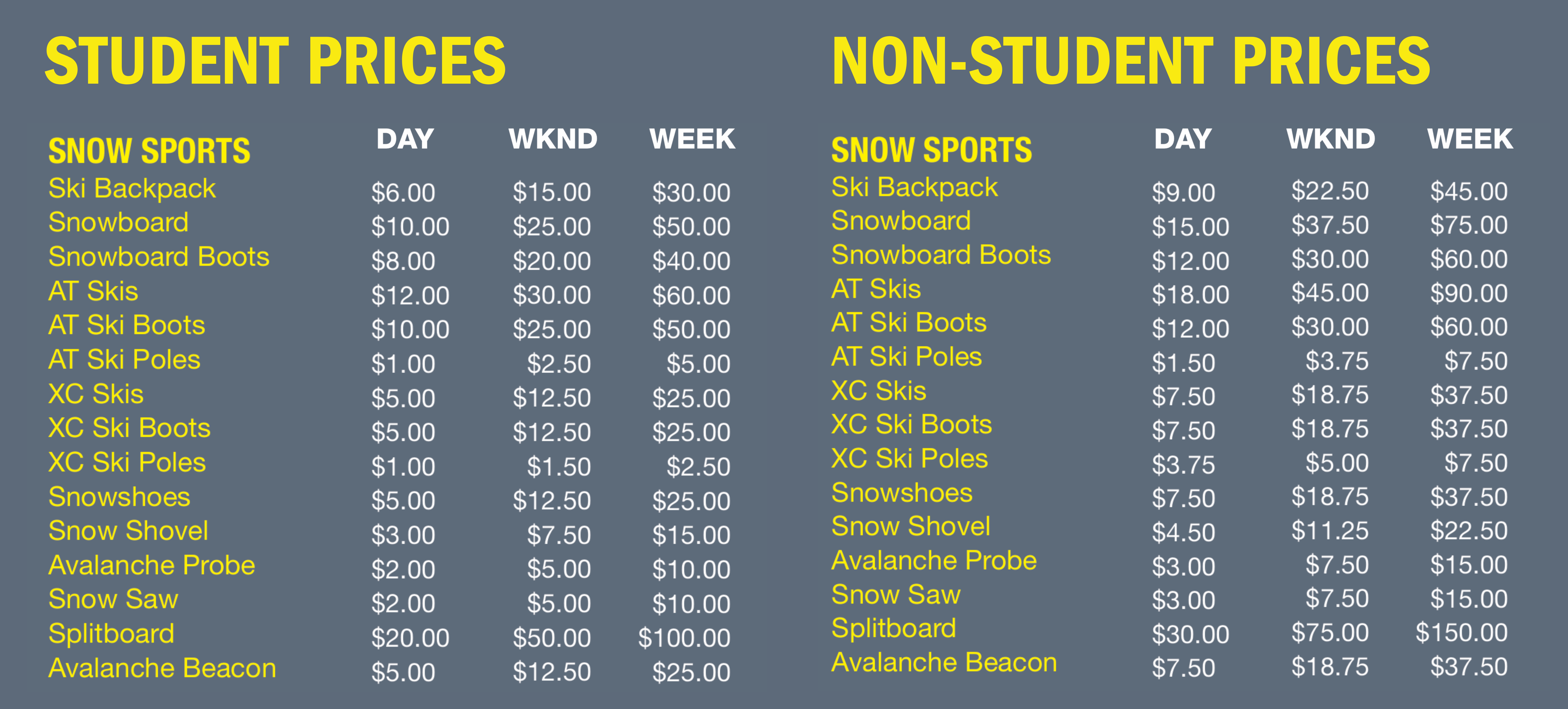 Snow Sports Rental Prices